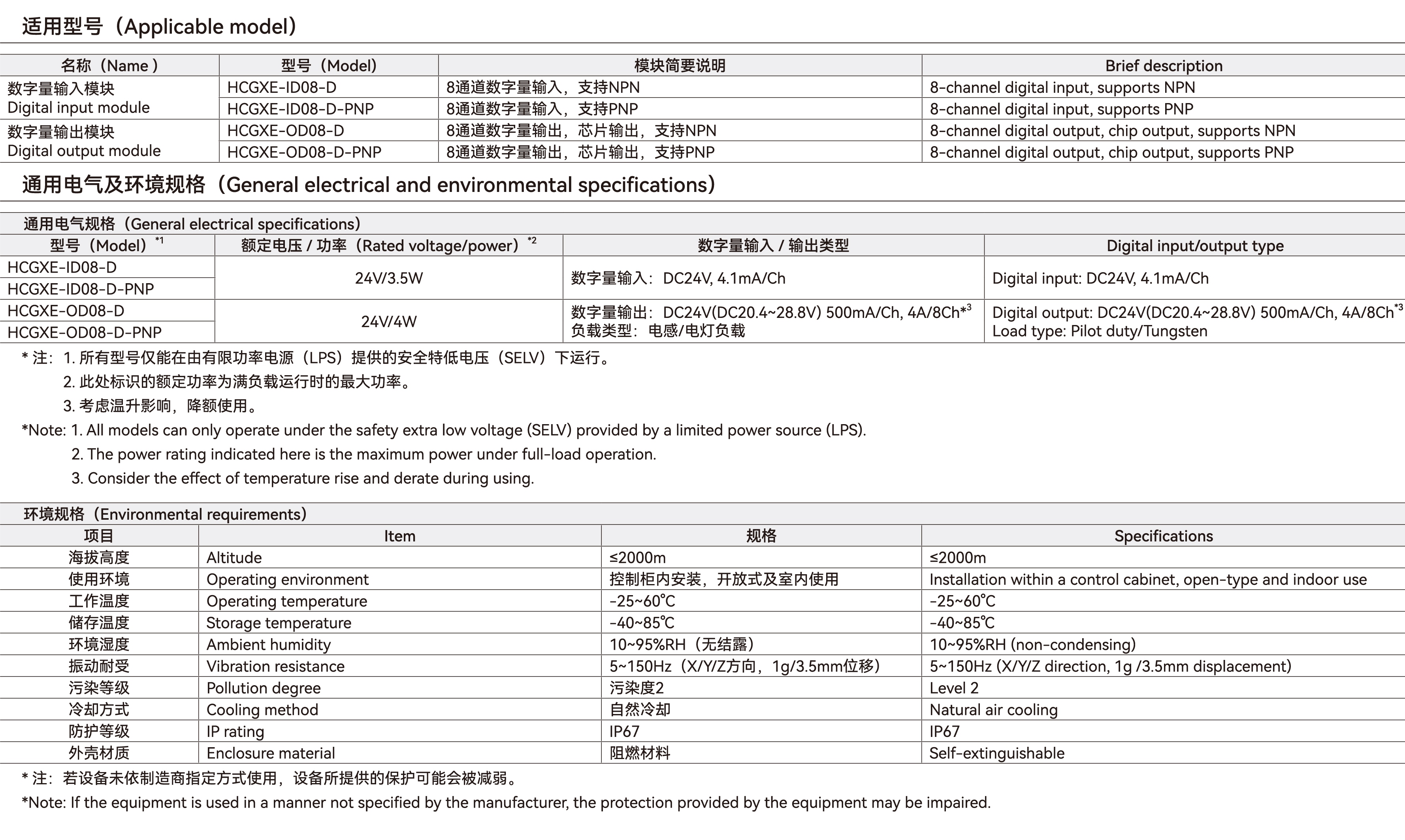 GXE系列远程IO-漫衍式数字量输出_画板1 副本.jpg