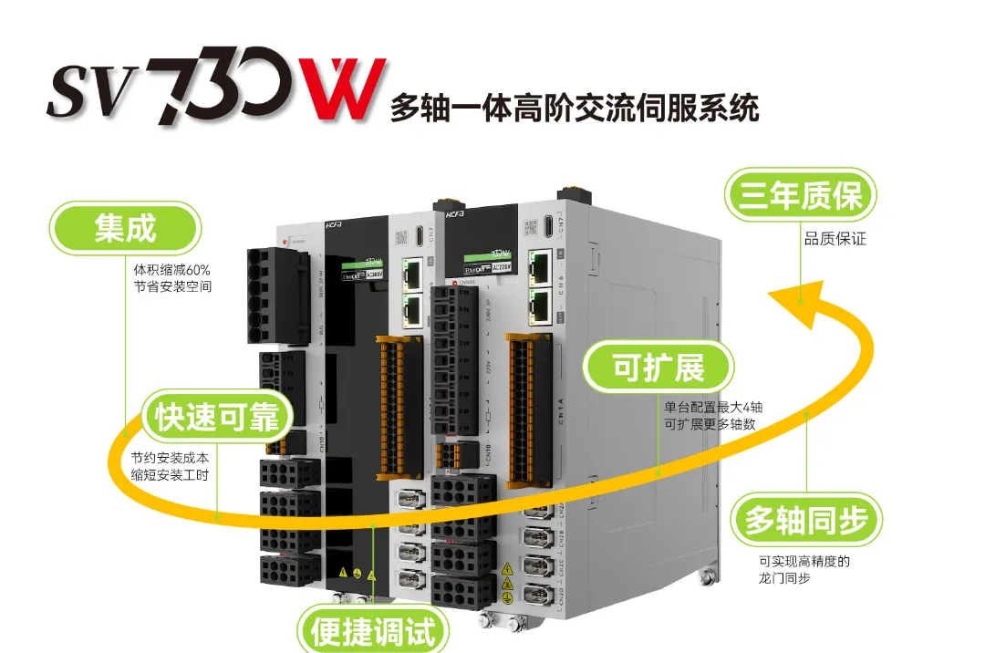 1277星际电子科技5大系列新品首发，助力中国制造业高端化、、、智能化、、、绿色化开展